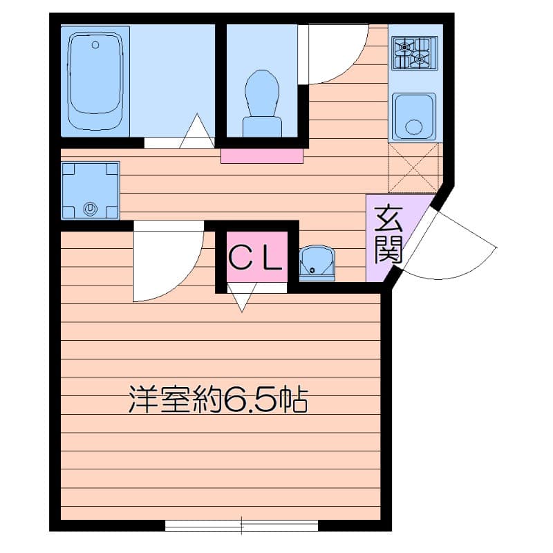 グランクオール北千住