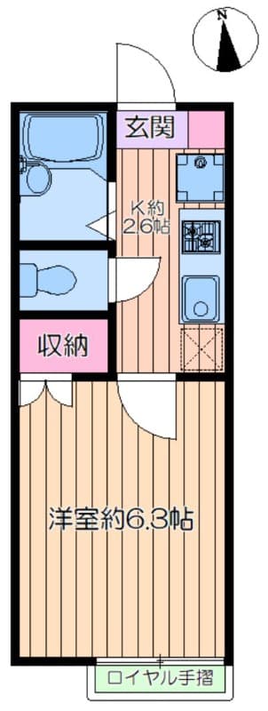 Property