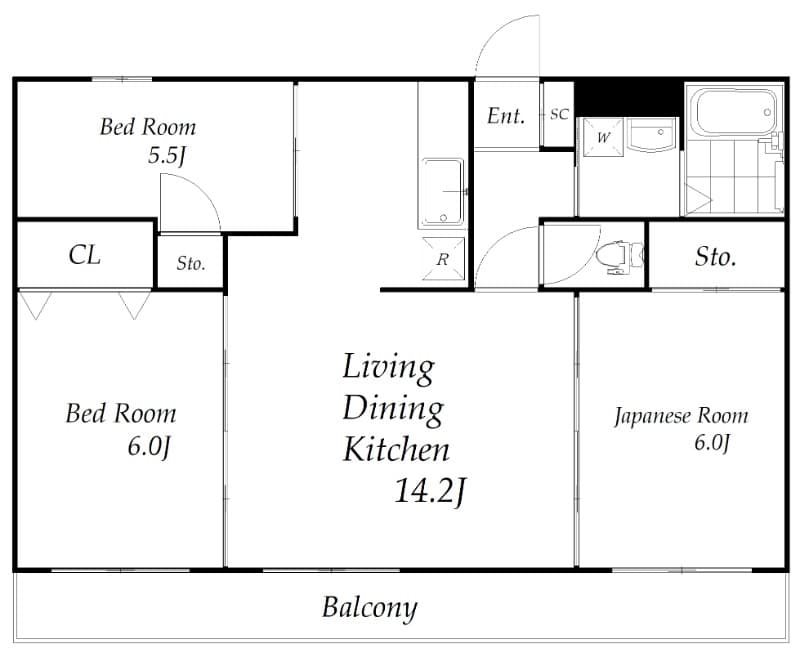 Property