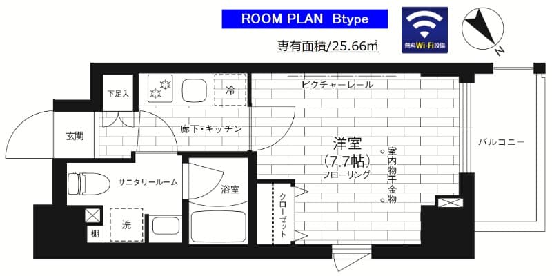 Property