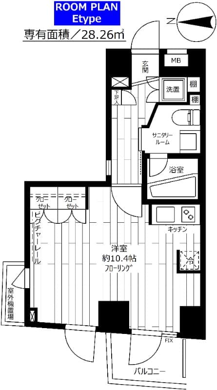 Property