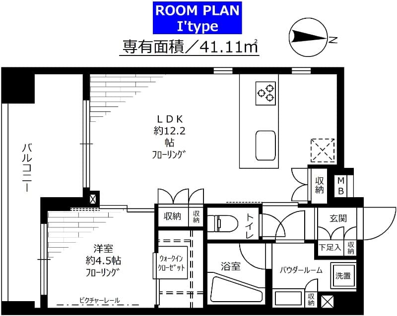 Property