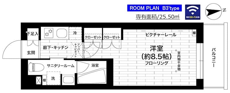 Property