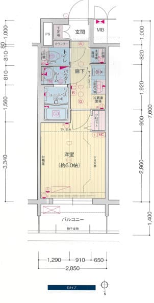 Property