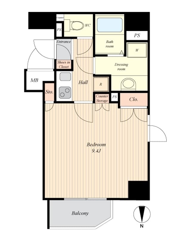 Property