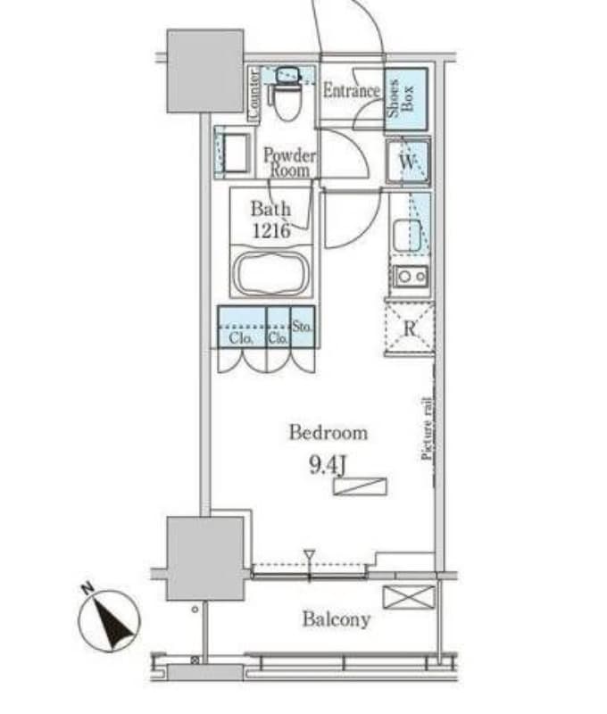 Property