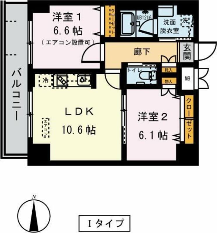 Property