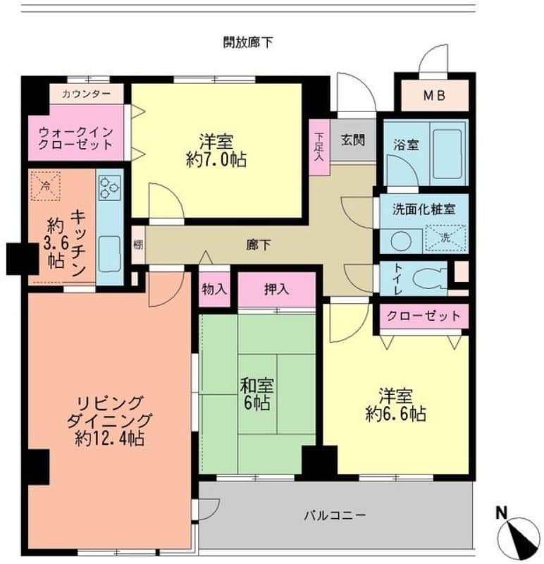 Property