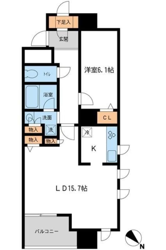 Property