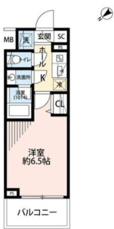 Property