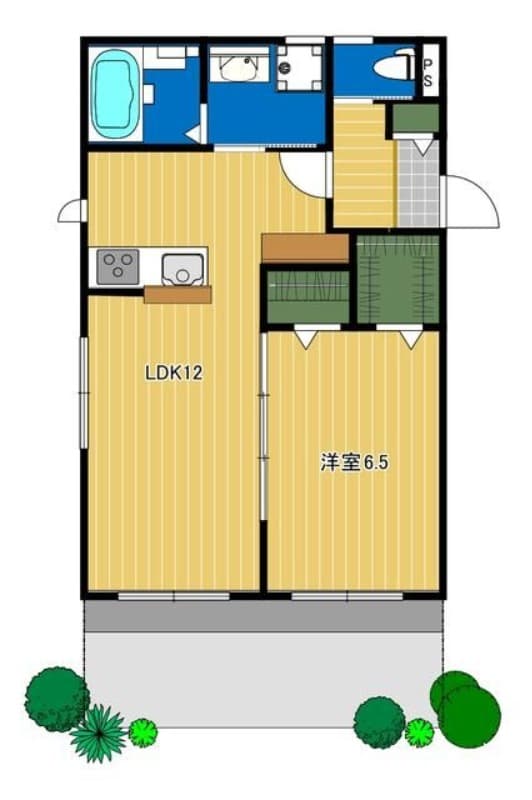 Property