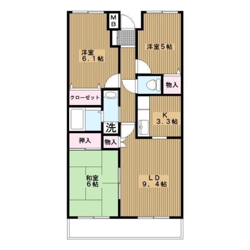 Property