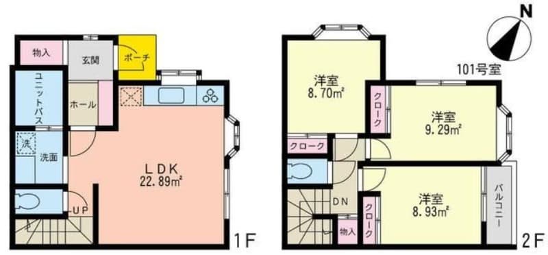 Property