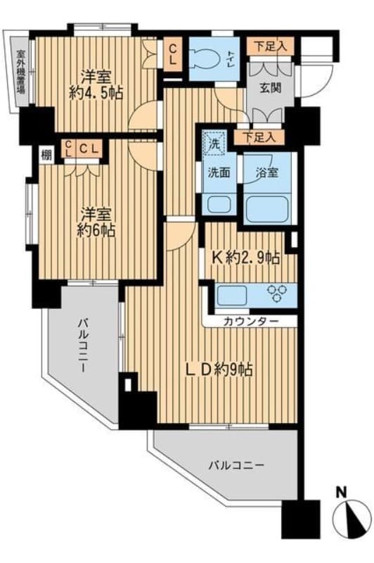 Property