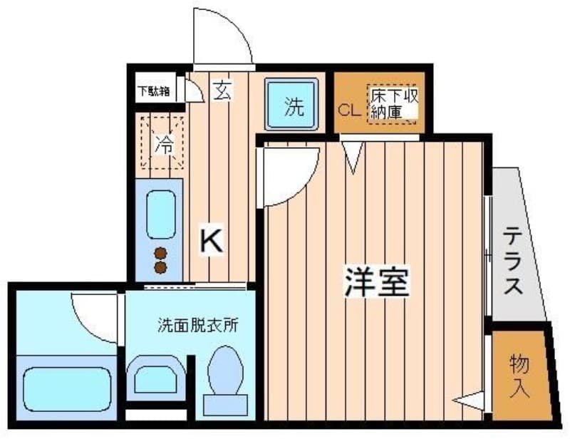 Property