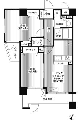 Property
