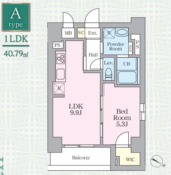 Property