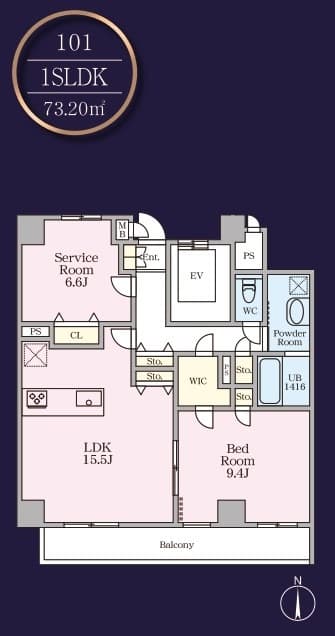 Property