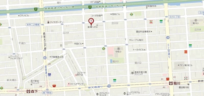 Property
