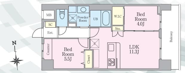 Property