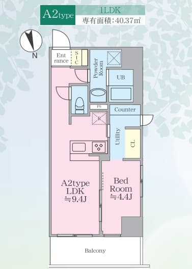 Property