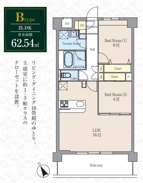 Property
