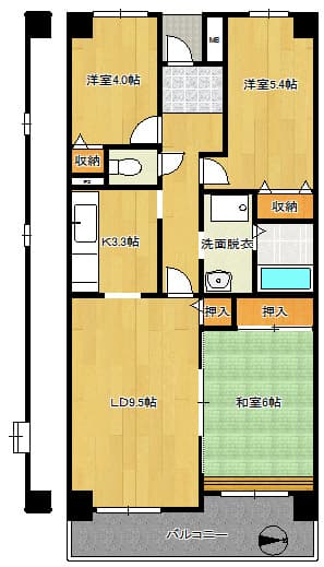 Property