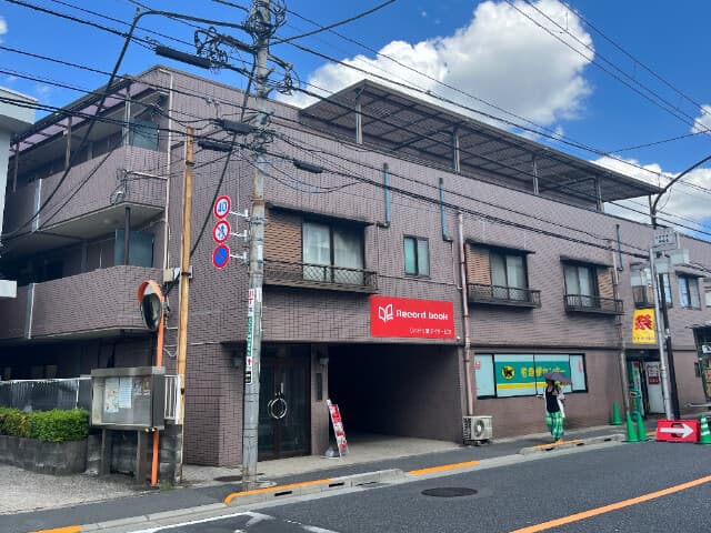 Property