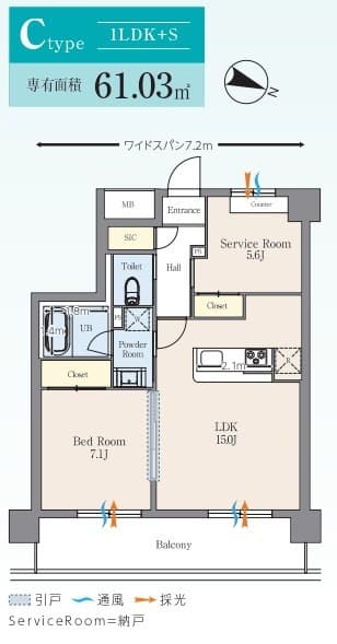 Property