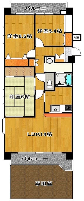 Property