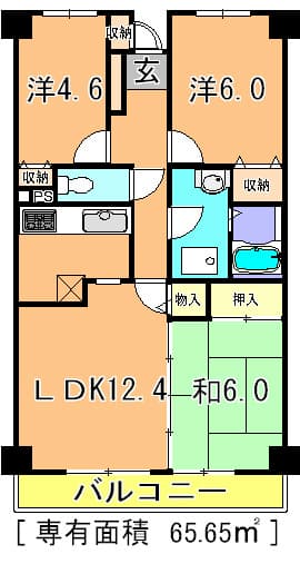 Property