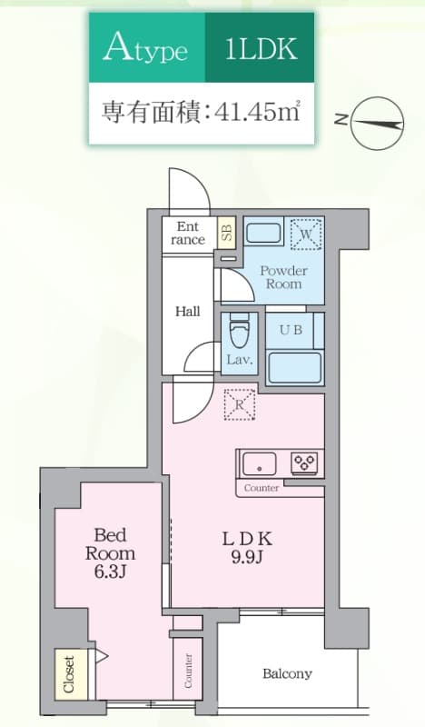 Property