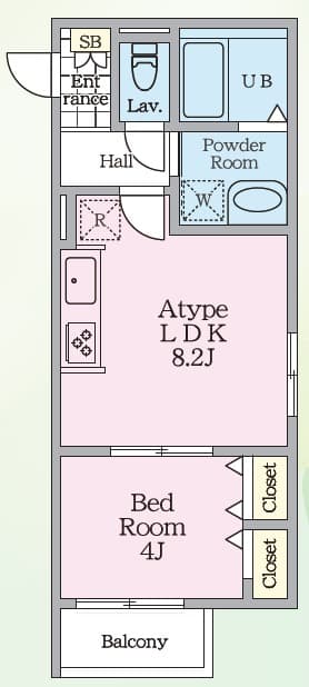Property