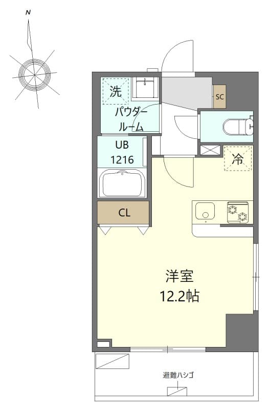 Property