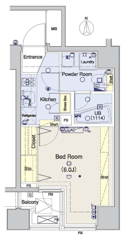 Property