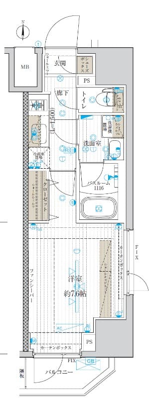 Property