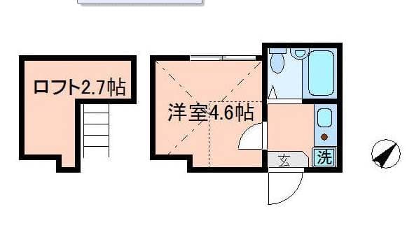 リベルテ北千住