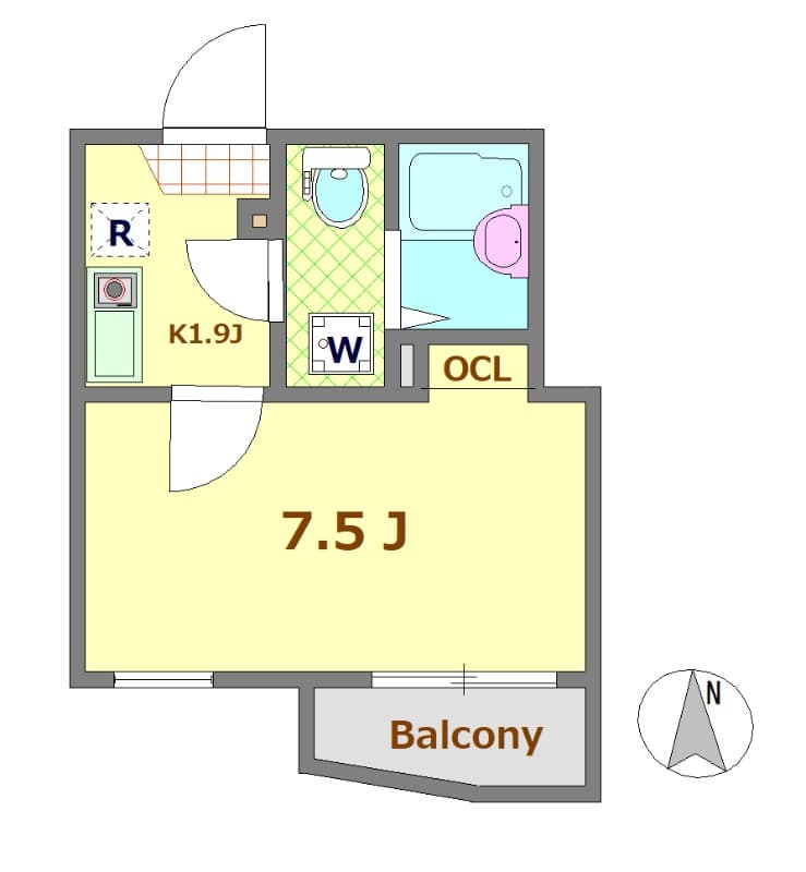 Property