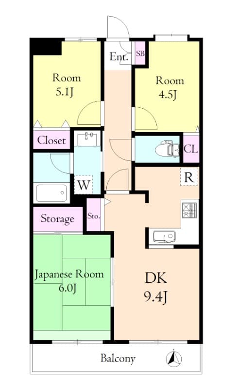 Property