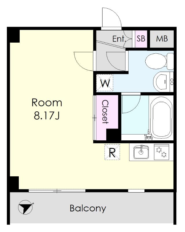 Property