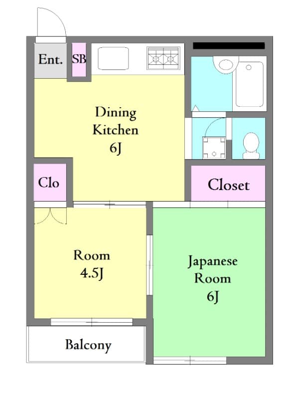 Property