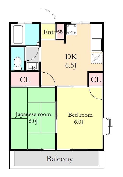Property