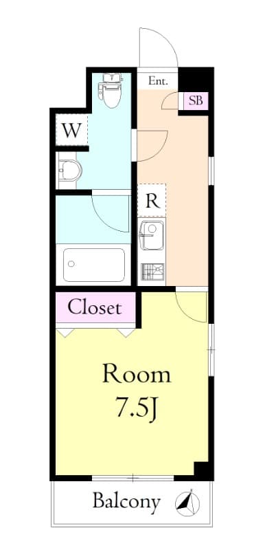 Property
