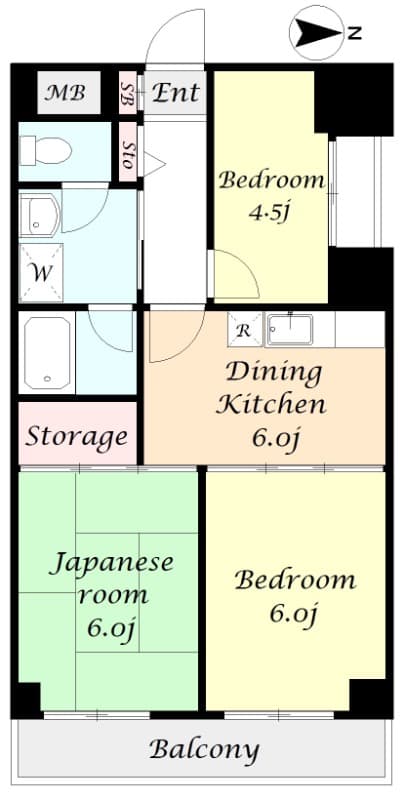 Property