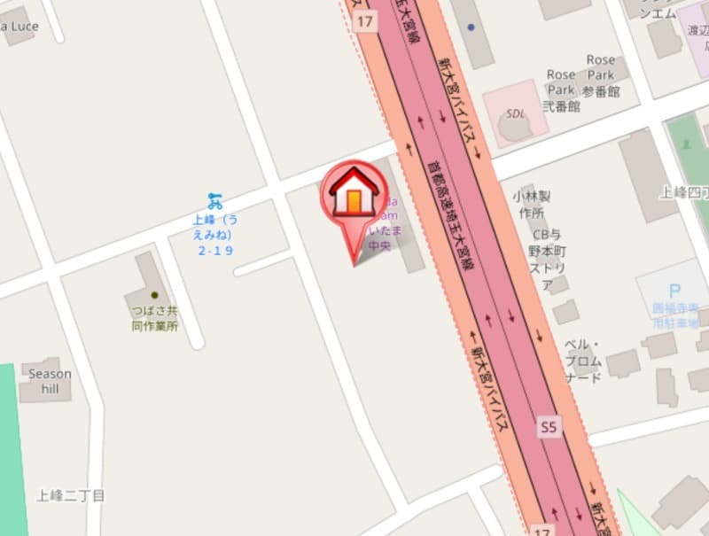 Property
