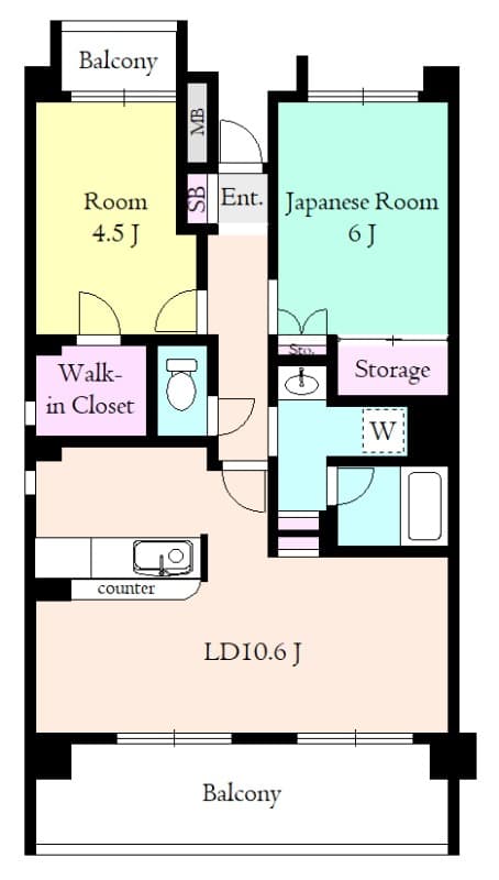 Property