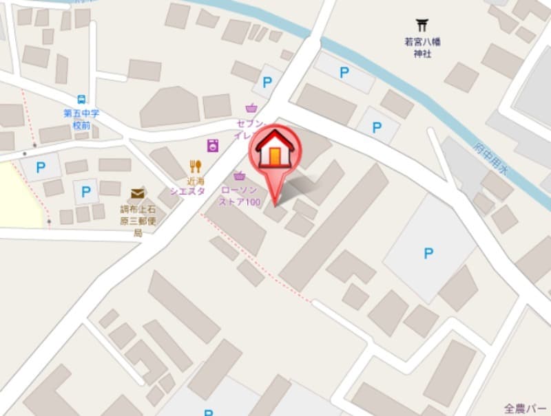 Property