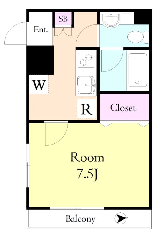 Property