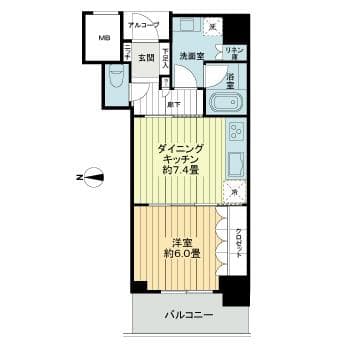 Property