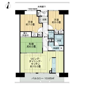 Property
